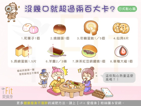 沒幾口就超過兩百大卡 日式點心篇